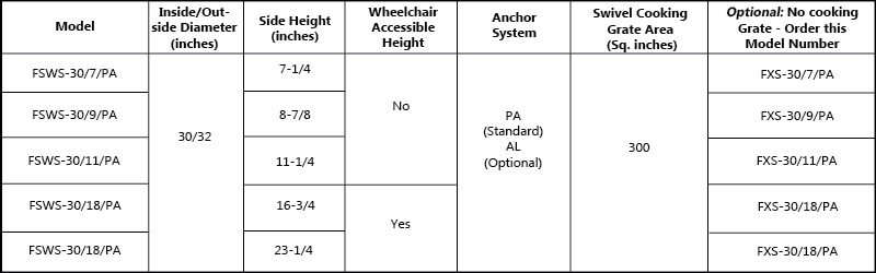 Stainless Steel Campfire Rings FSWS Series Size Chart