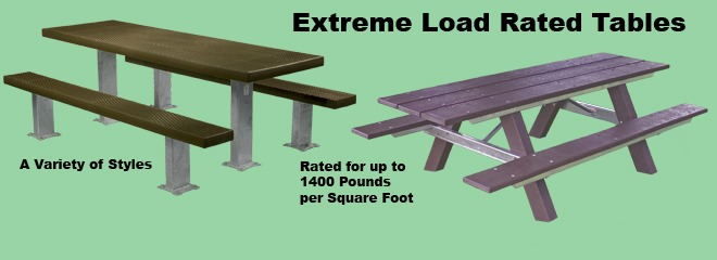 Extreme Load Tables, APT and WAT Series Extreme Load Tables, APT and WAT Series
