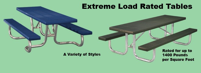 Extreme Load Tables, WXT and XT Series