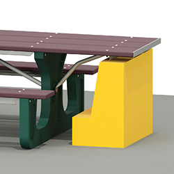 ADA Accessibility Compliance - RT & ART Series Tables ADA Accessibility Compliance - RT & ART Series Tables